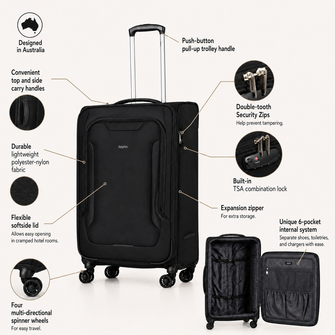 Delphin Caspian 2 Infographic
