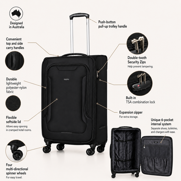 Delphin Caspian 2 Infographic
