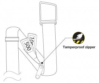 Pacsafe Cashsafe Anti-Theft Security Belt Wallet - Black