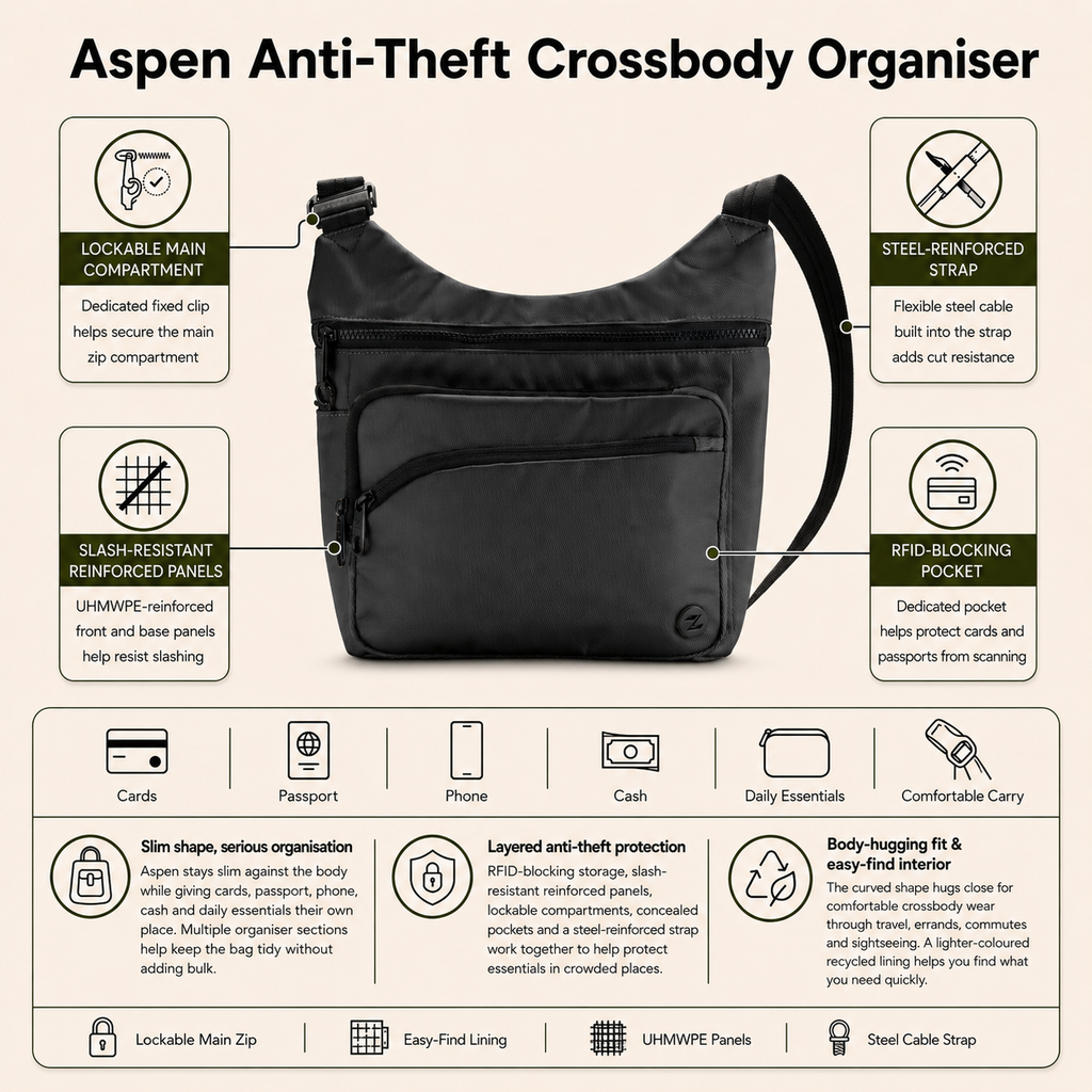 Zoomlite Aspen Anti-Theft Crossbody Organiser - Black