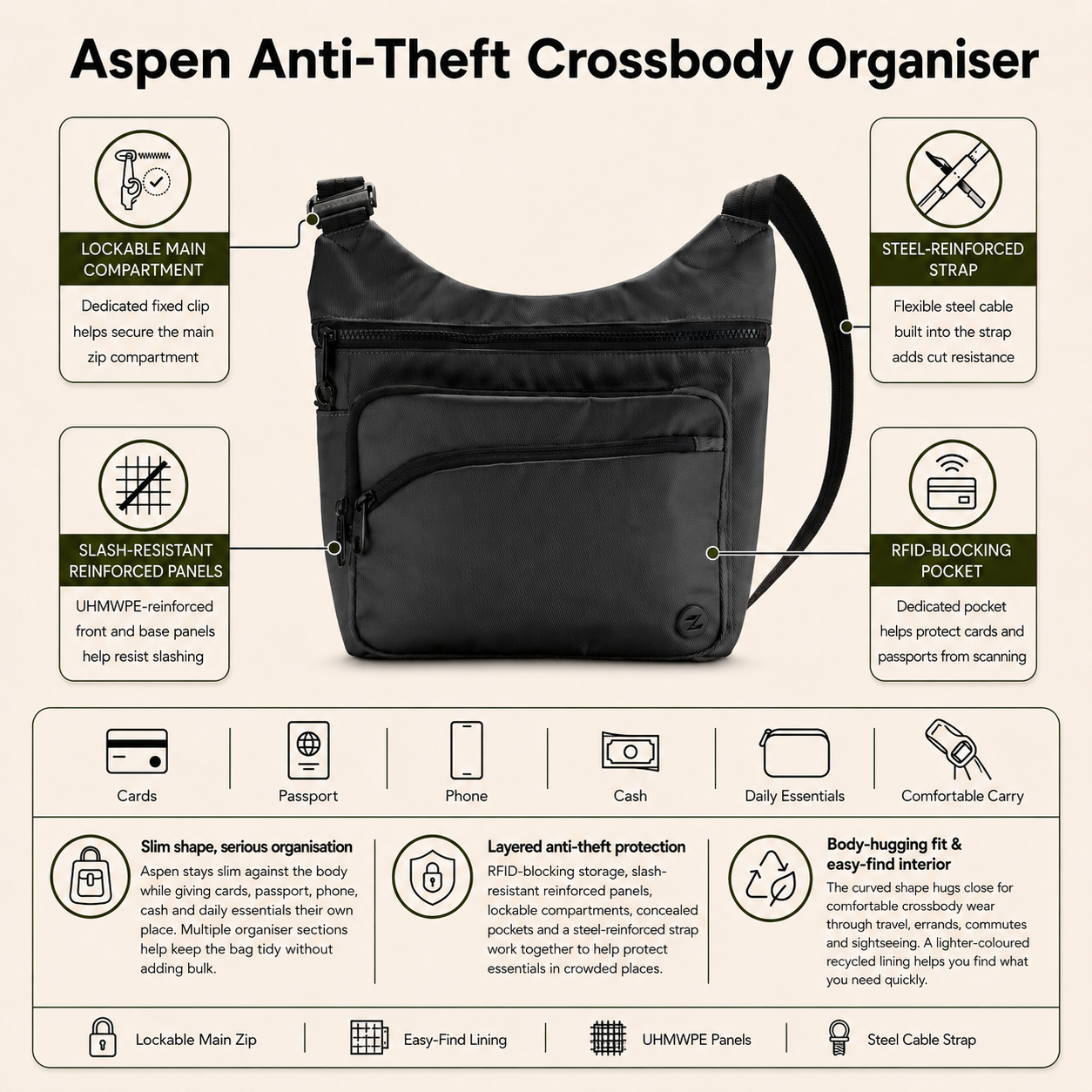 Zoomlite Aspen Anti-Theft Crossbody Organiser - Black