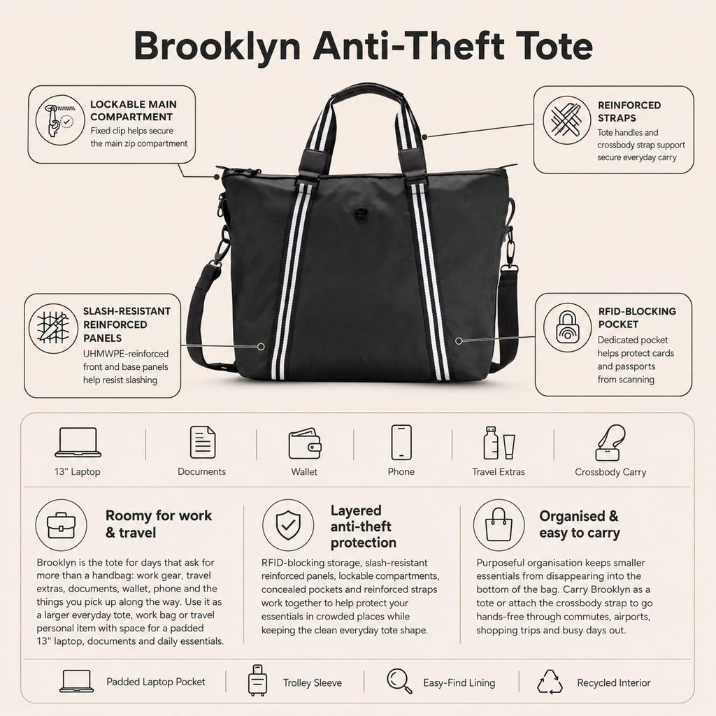 Zoomlite Brooklyn Anti-Theft Tote - Black