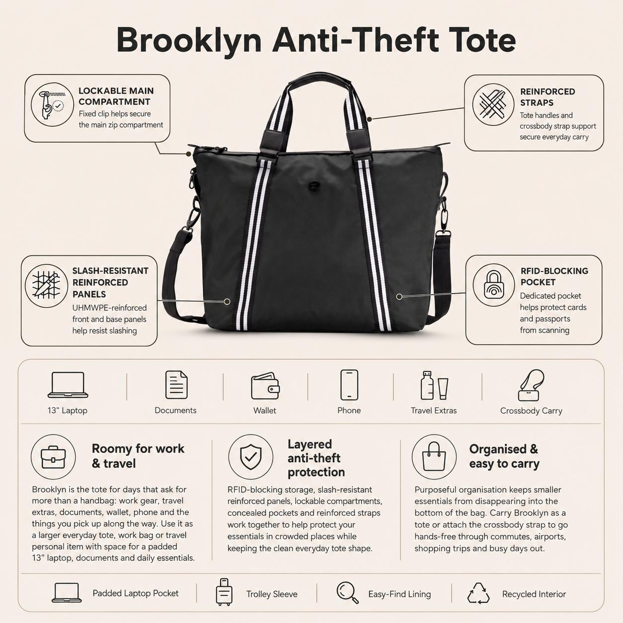 Zoomlite Brooklyn Anti-Theft Tote - Black