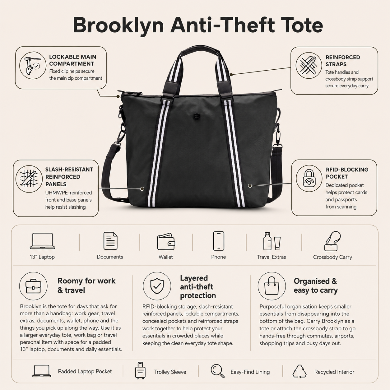 Zoomlite Brooklyn Anti-Theft Tote - Black