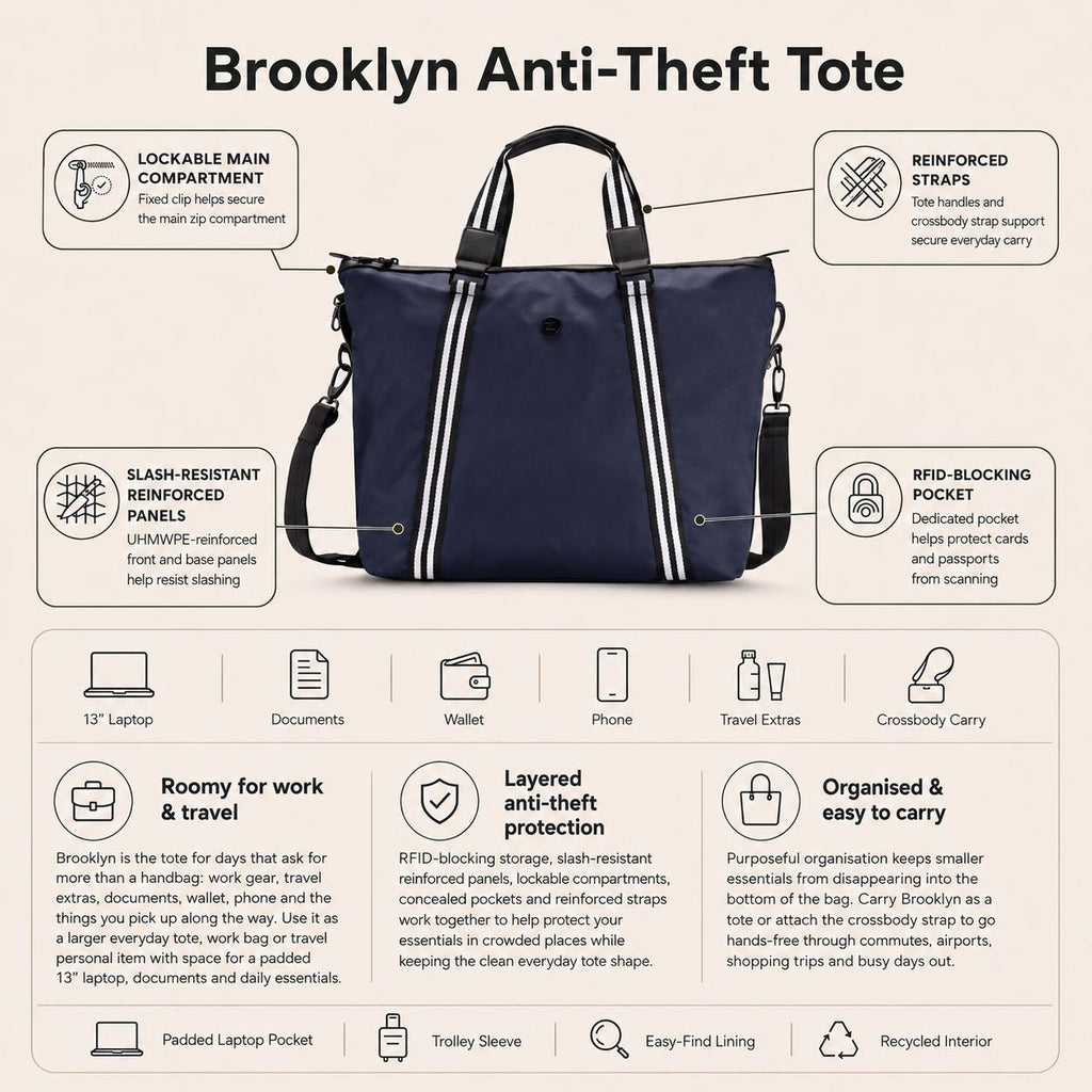 Zoomlite Brooklyn Anti-Theft Tote - Navy