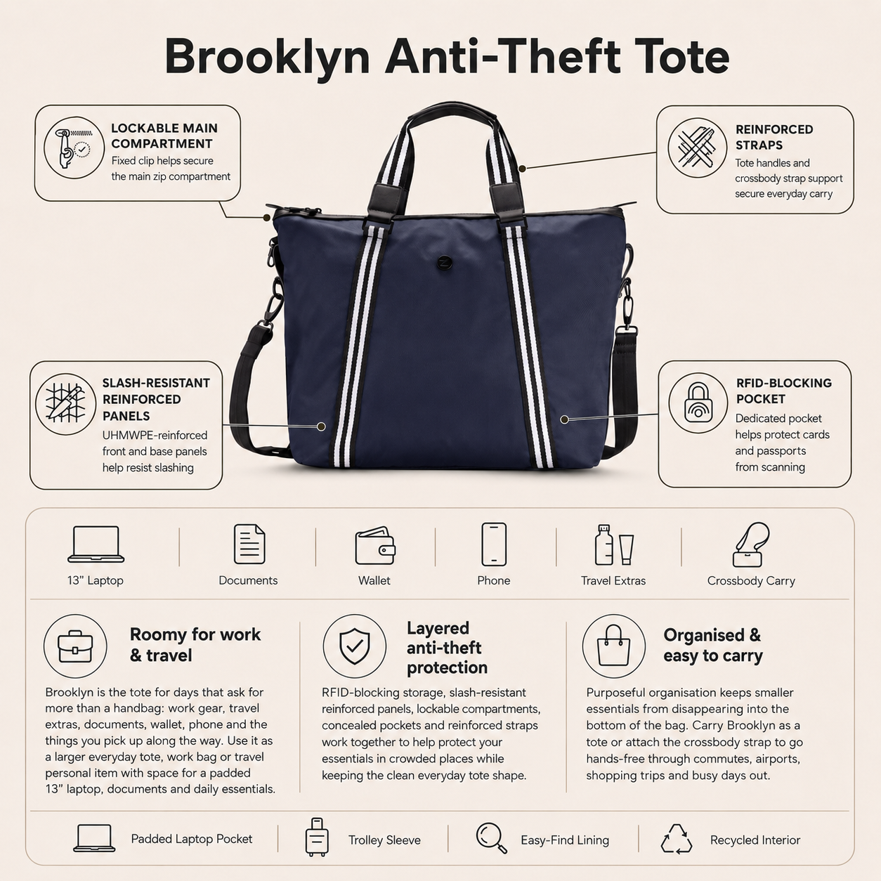 Zoomlite Brooklyn Anti-Theft Tote - Navy