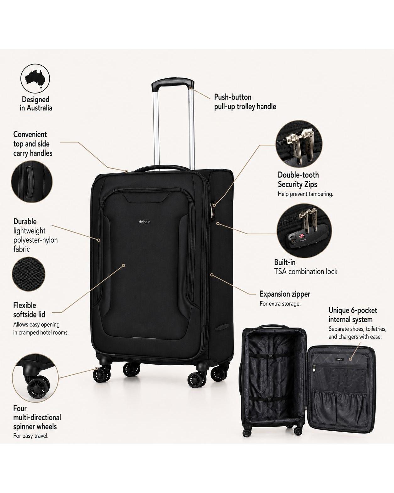 Caspian 2 Suitcase Inforgraphic
