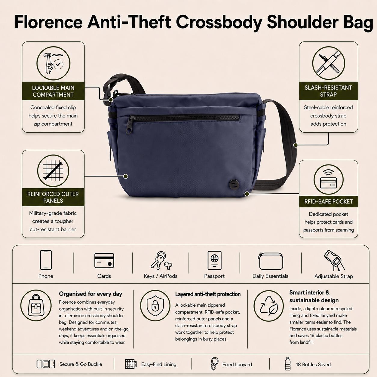 Zoomlite Florence Anti-Theft Crossbody Shoulder Bag - Navy