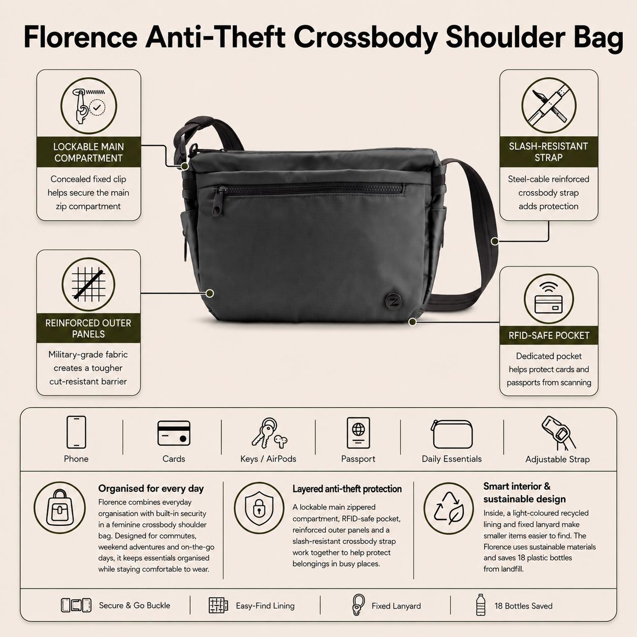Zoomlite Florence Anti-Theft Crossbody Shoulder Bag - Black