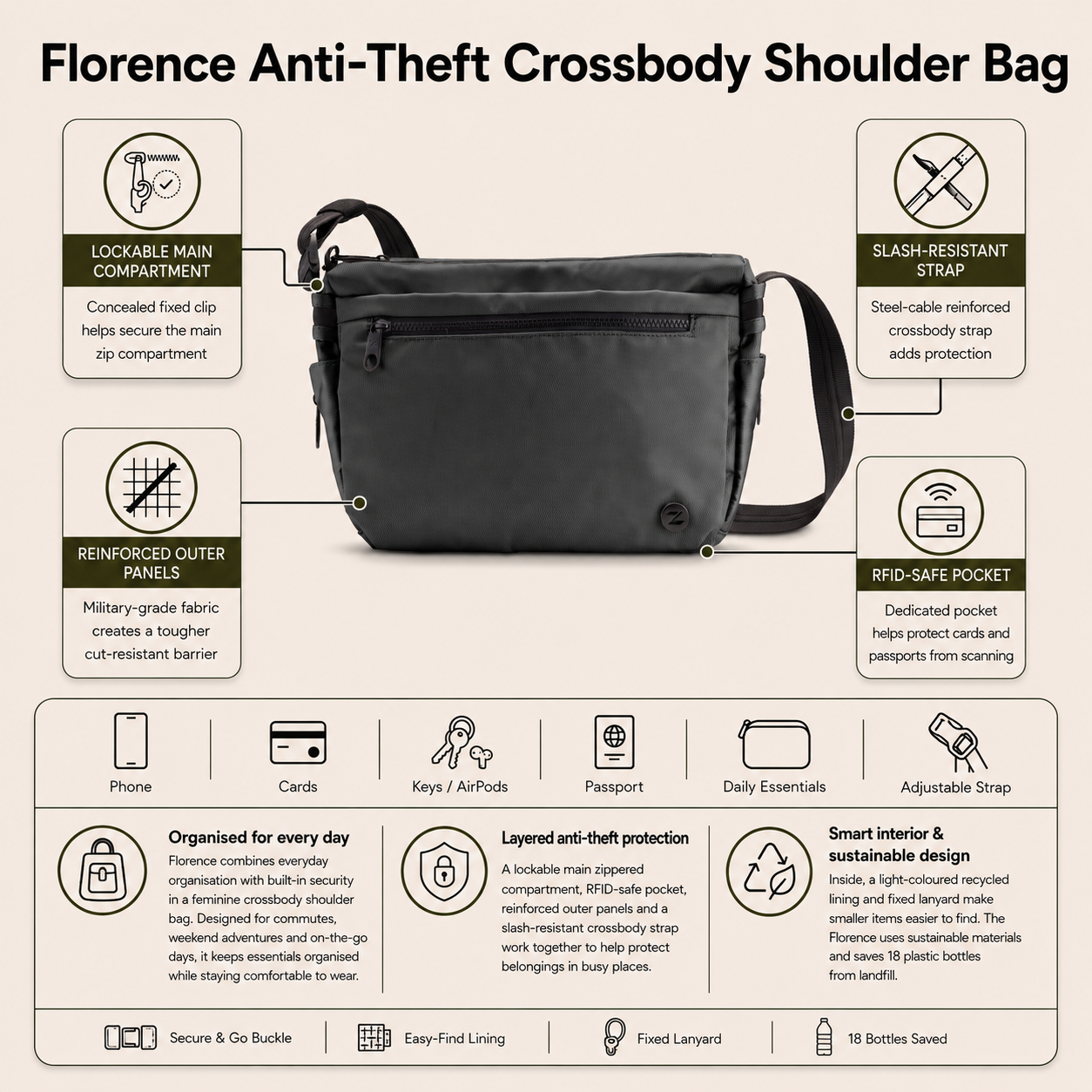 Zoomlite Florence Anti-Theft Crossbody Shoulder Bag - Black