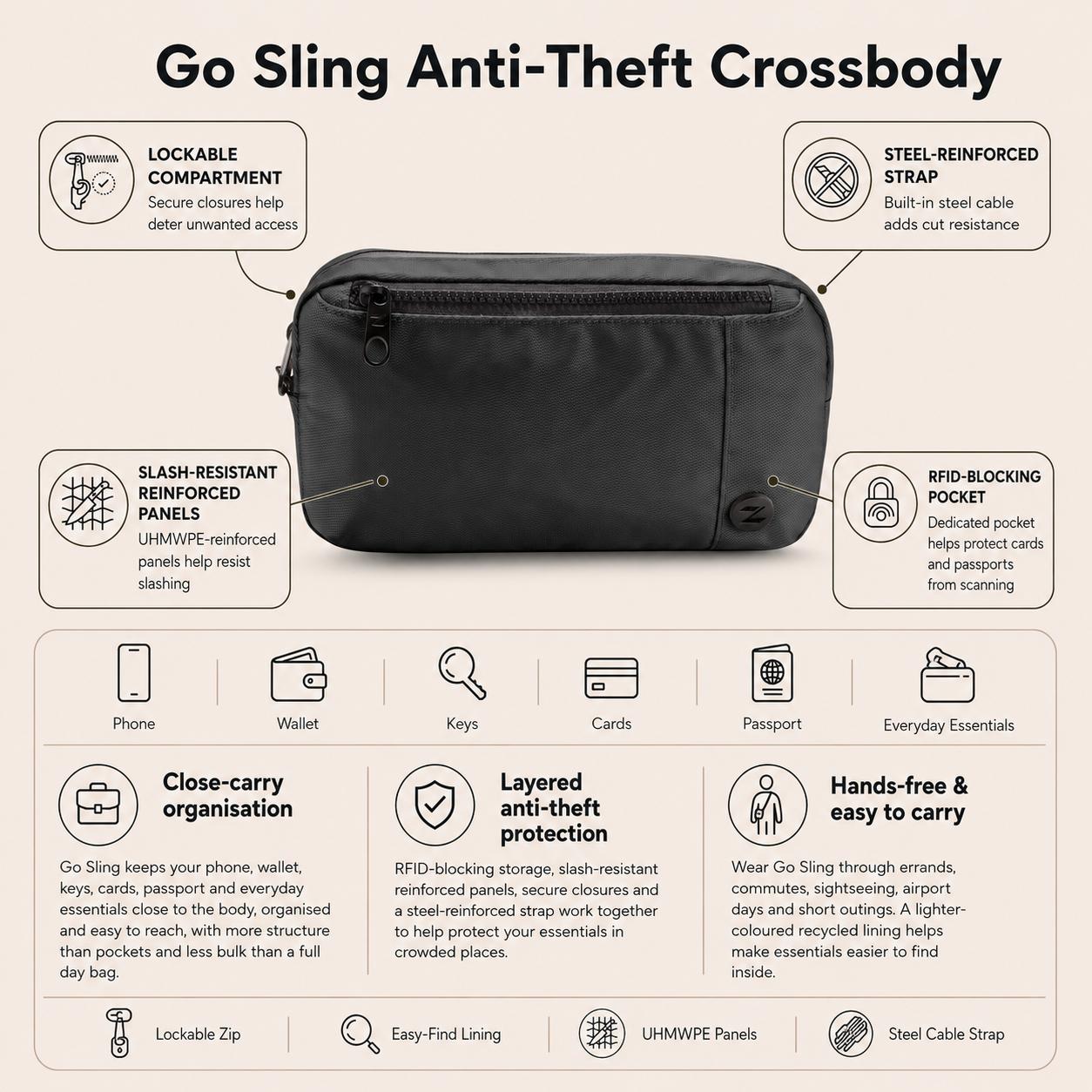 Zoomlite Go Sling Anti-Theft Crossbody - Black