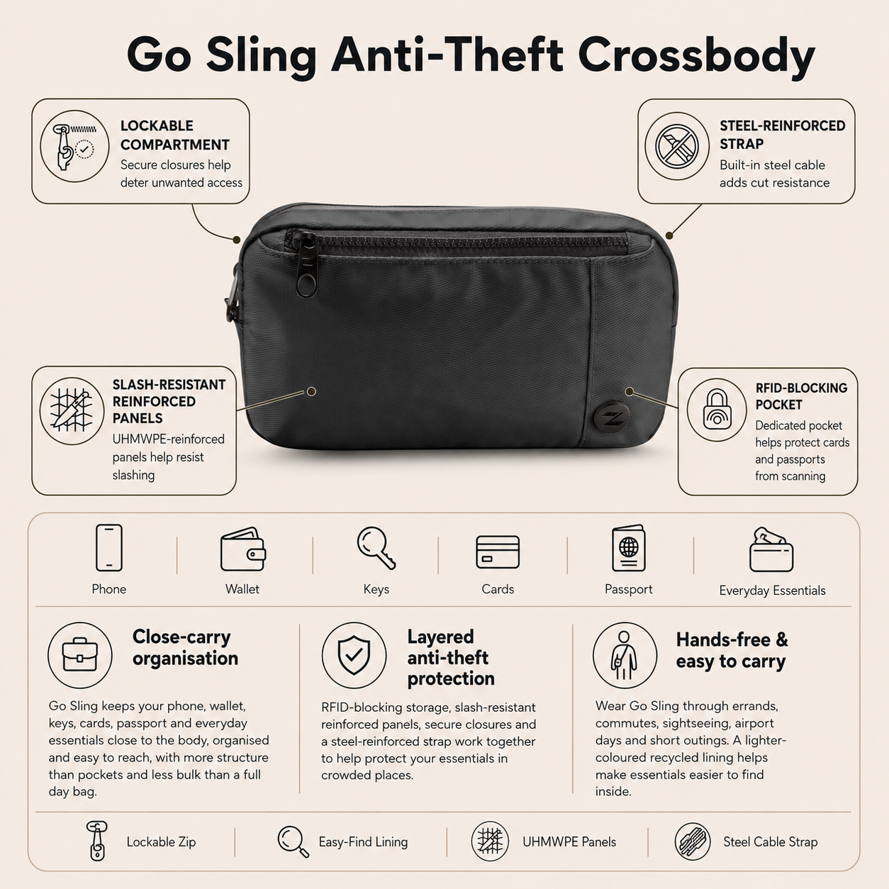 Zoomlite Go Sling Anti-Theft Crossbody - Black