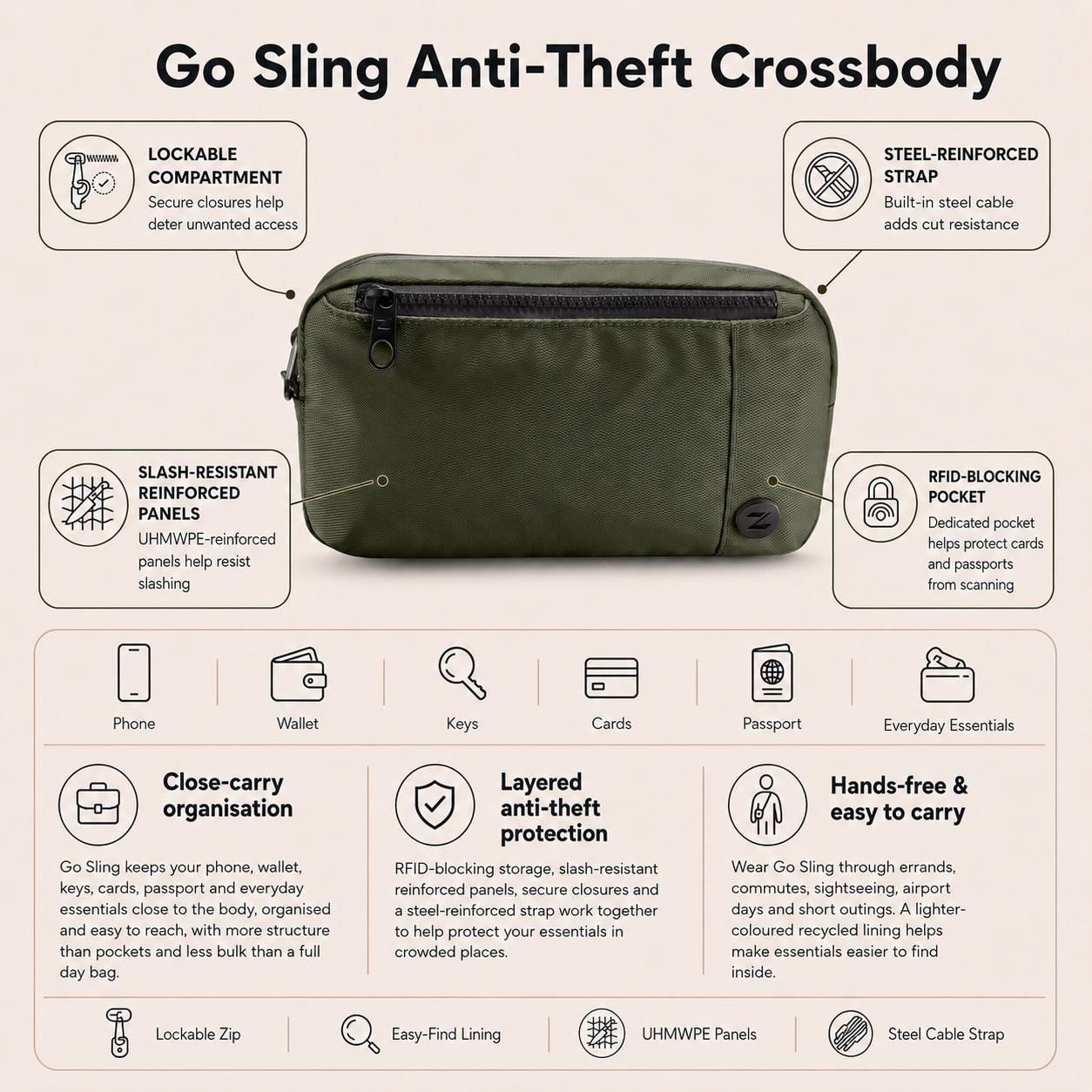 Zoomlite Go Sling Anti-Theft Crossbody - Olive