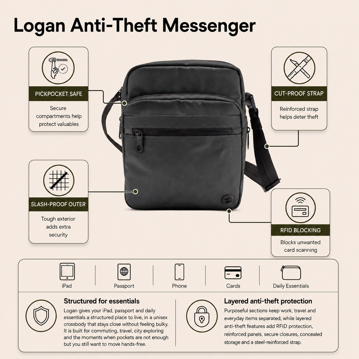 Zoomlite Logan Anti-Theft Messenger - Black