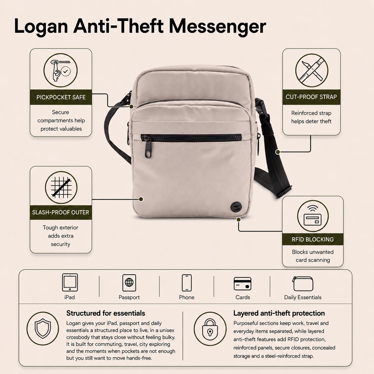 Zoomlite Logan Anti-Theft Messenger - Pebble