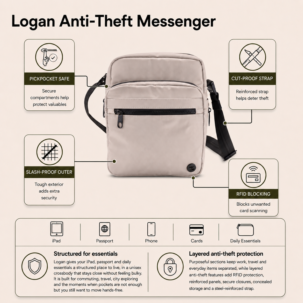Zoomlite Logan Anti-Theft Messenger - Pebble