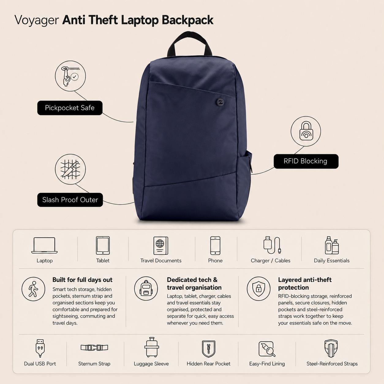 Zoomlite Voyager Anti Theft Laptop Backpack - Navy